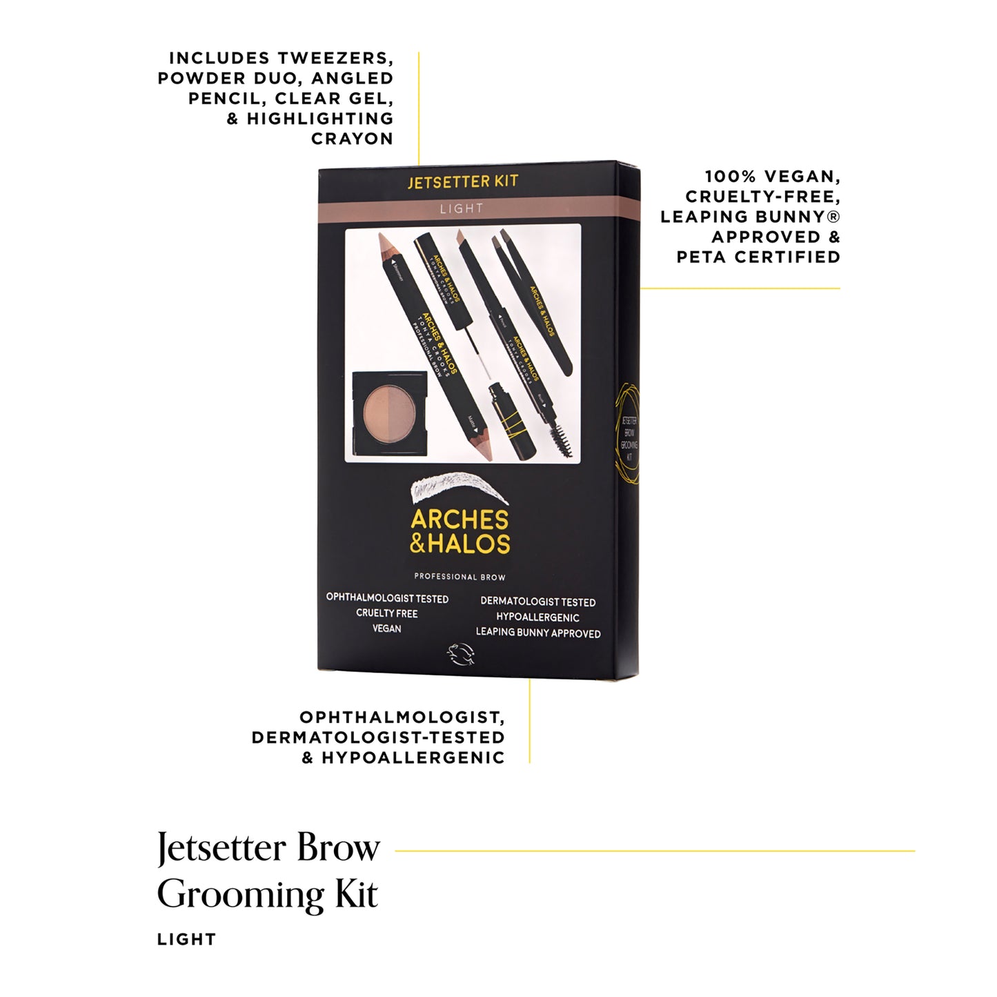 Jetsetter Kit