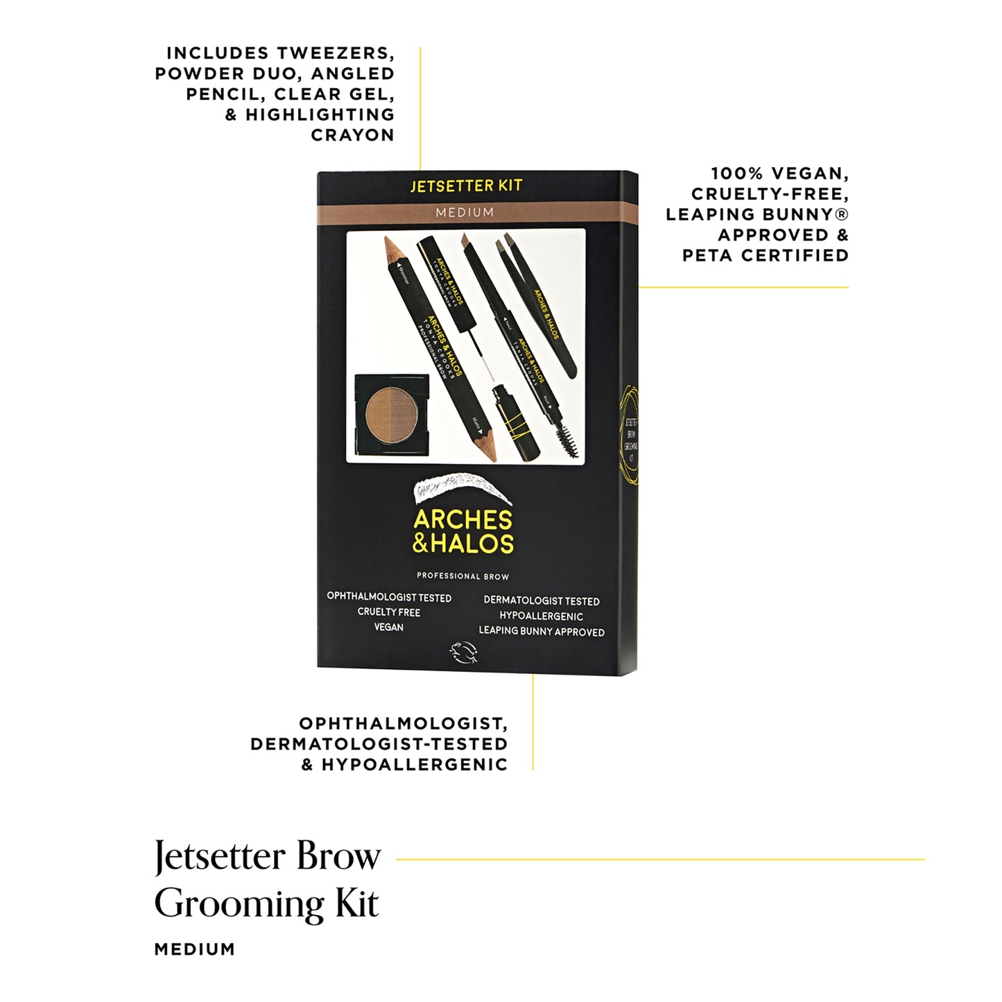 Jetsetter Kit