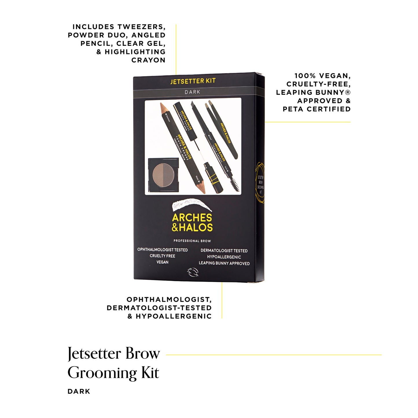 Jetsetter Kit